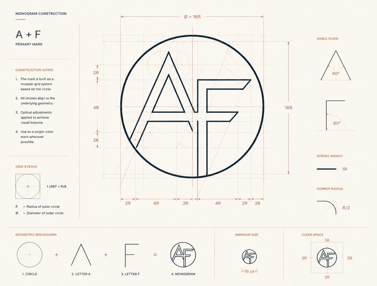 Costruzione del logo — Alessandra Ferretti